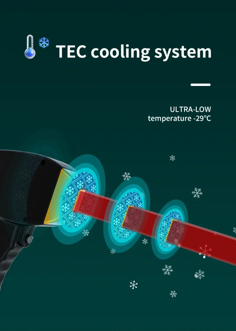 Metafora kozmeticki laseri