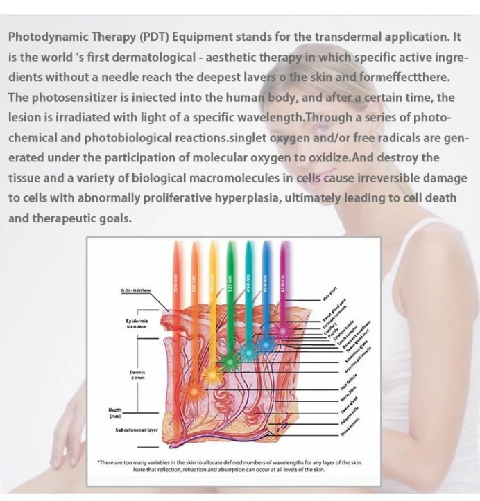 Metafora kozmeticki laseri