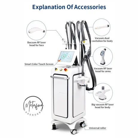 Metafora kozmeticki laseri