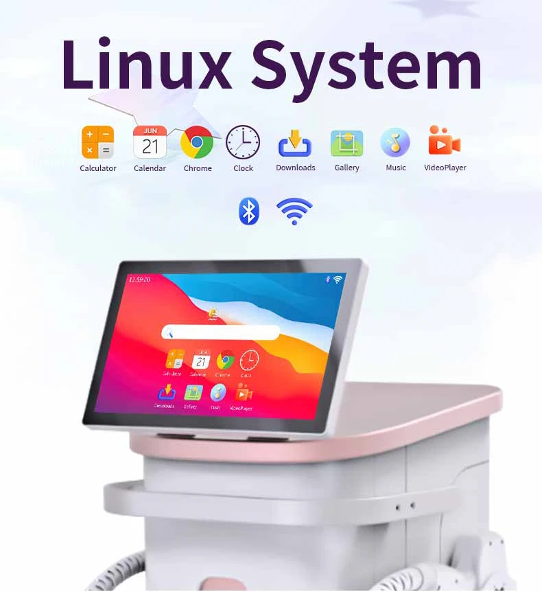 Metafora kozmeticki laseri