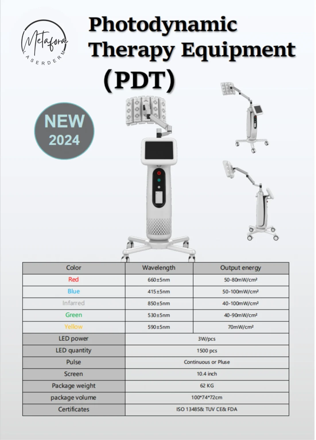 Metafora kozmeticki laseri
